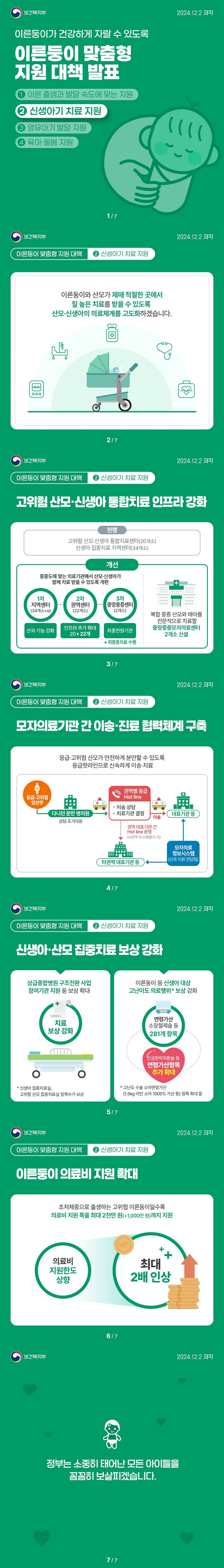 이른둥이가 건강하게 자랄 수 있도록 이른둥이 맞춤형 지원 대책 발표 신생아기 치료 지원 (보건복지부) 이른둥이 맞춤형 지원 대책 신생아기 치료 지원 이른둥이와 산모가 제때 적절한 곳에서 질 높은 치료를 받을 수 있도록 산모·신생아의 의료체계를 고도화하겠습니다. ■ 고위험 산모·신생아 통합치료 인프라 강화 (현행) · 고위험 산모·신생아 통합치료센터(20개소) · 신생아 집중치료 지역센터(34개소) (개선) · 중증도에 맞는 의료기관에서 산모·신생아가 함께 치료받을 수 있도록 개편 1차 지역센터(34개소+a) 산과 기능 강화 2차 권역센터(22개소) 인프라 추가 확대 20 > 22개 3차 중앙중증센터(2개소) 최종전원기관 최중증치료 수행 · 복합 중증 산모와 태아를 전문적으로 치료할 중앙중증모자의료센터 2개소 신설 ■ 모자의료기관 간 이송·진료 협력체계 구축 · 응급·고위험 산모가 안전하게 분만할 수 있도록 응급핫라인으로 신속하게 이송·치료 응급 고위험 임산부 다니던 분만 병의원 상담 조기대응 권역별 응급 hot line 이송 상담 치료기관 결정 대표기관 등 이송 권역 대표기관 간 Hot line 운영(*권역 내 수용불가 시) 타권역 대표기관 등 모자의료 정보시스템(산과 지원 전담팀) ■ 신생아·산모집중치료 보상 강화 · 상급종합병원 구조전환 사업 참여기관 지원 등 보상 확대 치료 보상 강화 * 신생아 집중치료실, 고위험 산모 집중치료실 정책수가 보상 · 이른둥이 등 신생아 대상 고난이도 의료행위 보상 강화 연령가산 소장절제술 등 281개 항목 인공판막치환술 등 연령가산항목 추가 확대 *고난도 수술 소아연령가산(1.5kg 미만 소아 1000% 가산 등) 항목 확대 등 ■ 이른둥이 의료비 지원 확대 · 초저체중으로 출생하는 고위험 이른둥이일수록 의료비 지원 폭을 최대 2천만 원(+1,000만 원)까지 지원 - 의료비 지원한도 상향, 최대 2배 인상 정부는 소중히 태어난 모든 아이들을 꼼꼼히 보살피겠습니다.
